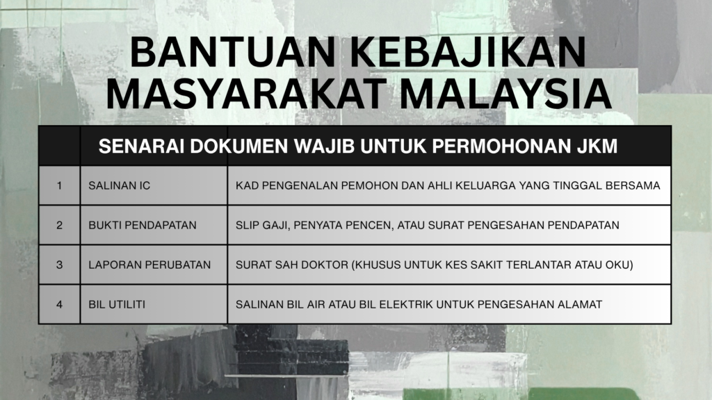 Infografik jadual senarai dokumen wajib untuk borang permohonan bantuan-kebajikan-masyarakat-jkm-2026.